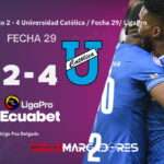Universidad Católica castiga a Liga de Quito y asegura su lugar en el hexagonal final 4 Universidad Católica castiga a Liga de Quito y asegura su lugar en el hexagonal final