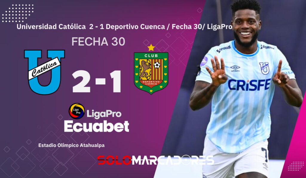 Universidad Católica elimina a Deportivo Cuenca y avanza al hexagonal de LigaPro 2025