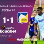 Universidad Católica empató con Delfín y dejó pasar otra chance en LigaPro 4 Universidad Católica empató con Delfín y dejó pasar otra chance en LigaPro