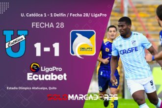 Universidad Católica empató con Delfín y dejó pasar otra chance en LigaPro