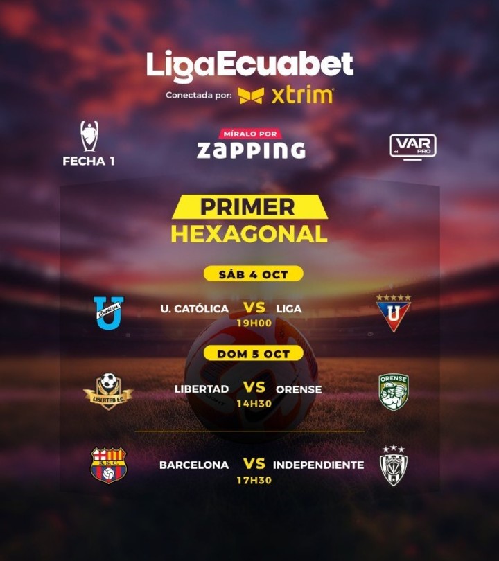 LigaPro 2025: Partidos de la Fecha 1 de Hexagonales en TV Abierta