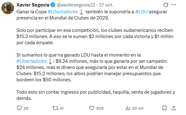¿Puede LDU de Quito cambiar su historia para siempre? El premio millonarioa del Mundial de Clubes