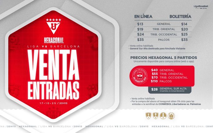 Liga de Quito y Barcelona acuerdan el regreso de las hinchadas visitantes