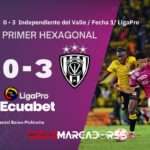 Independiente del Valle arrolló a Barcelona y acaricia el título de LigaPro 4 Independiente del Valle arrolló a Barcelona y acaricia el título de LigaPro