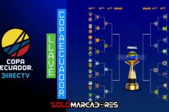 La llave de la Copa Ecuador: Quedan definidos los cruces de cuartos de final