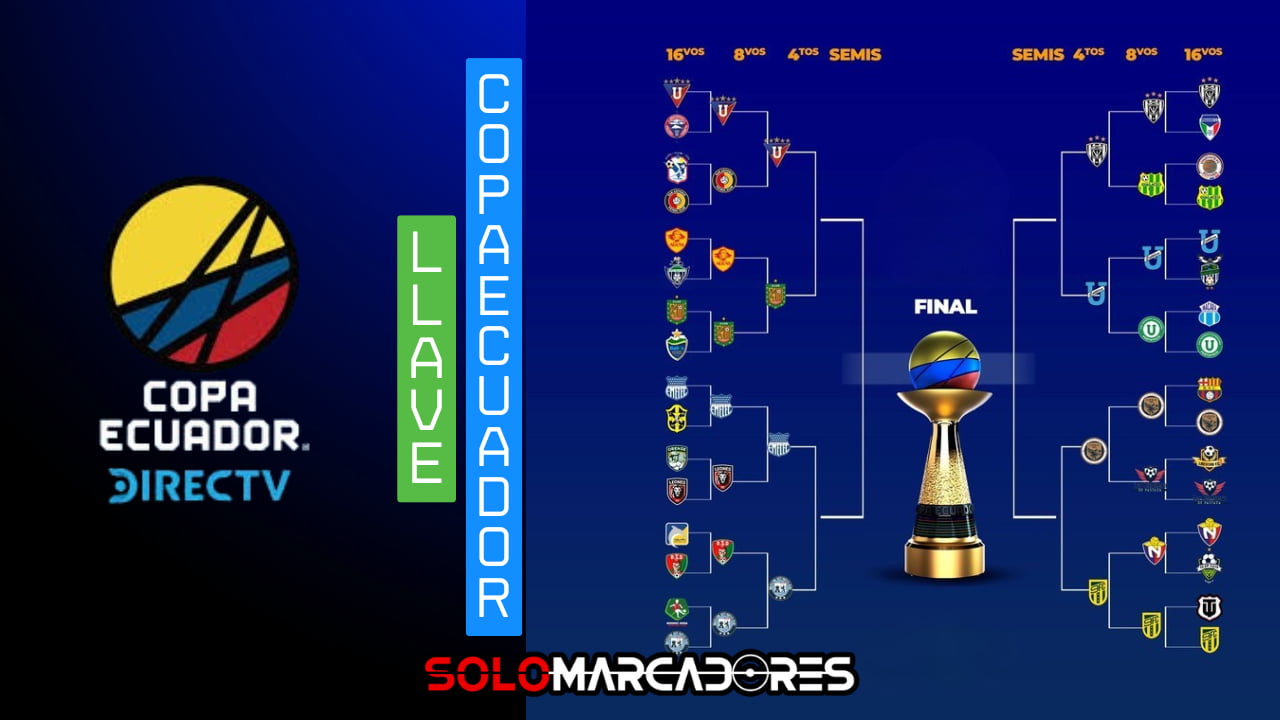 La llave de la Copa Ecuador: Quedan definidos los cruces de cuartos de final