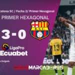 ¡Goleada y Enfoque en la Libertadores! Liga de Quito Aplastó a Barcelona