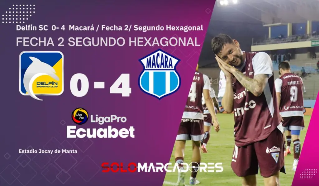 Macará Golea a Delfín y Se Ilusiona con la Copa Sudamericana 2026