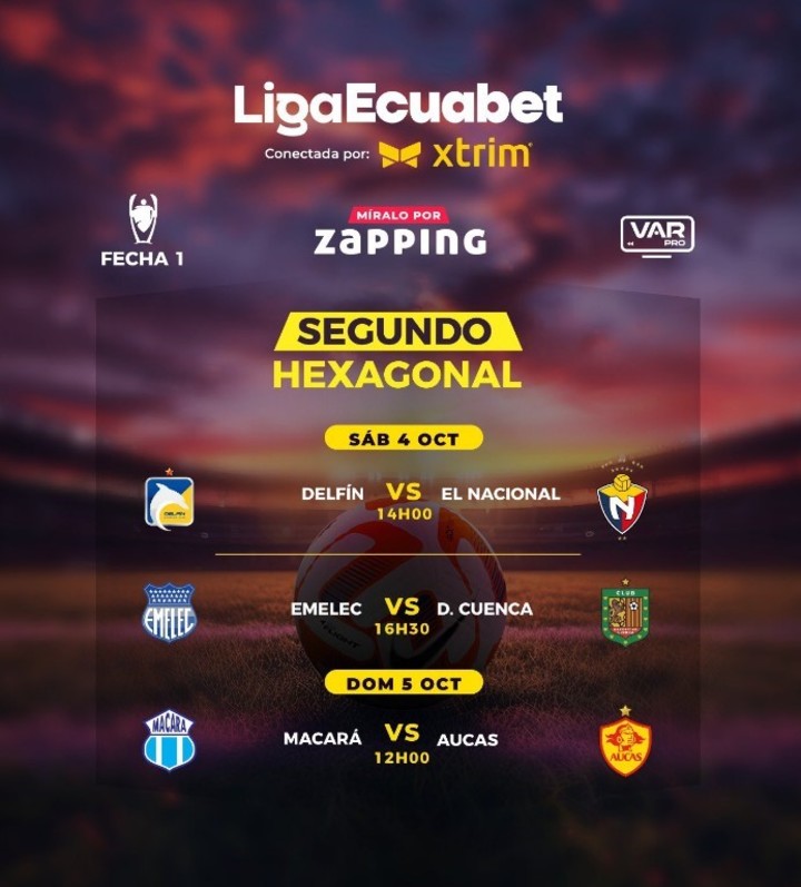 LigaPro 2025: Partidos de la Fecha 1 de Hexagonales en TV Abierta