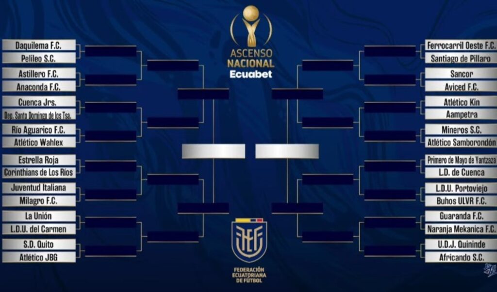 Segunda Categoría: así quedaron los cruces de 16avos rumbo al ascenso a la Serie B