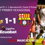 Barcelona deja escapar puntos de oro en Loja y complica su futuro 3 Barcelona deja escapar puntos de oro en Loja y complica su futuro