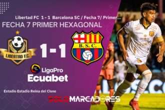 Barcelona deja escapar puntos de oro en Loja y complica su futuro