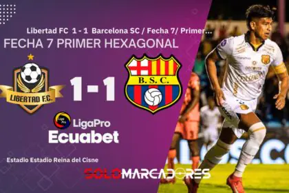 Barcelona deja escapar puntos de oro en Loja y complica su futuro