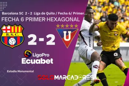 Barcelona y Liga de Quito no se sacaron diferencias pensando en la Copa Libertadores