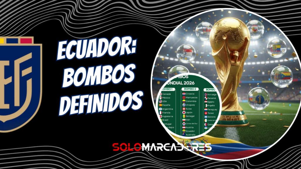 Mundial 2026: Ecuador en Bombo 2 y las Potencias que Evitó La Tri 3 Sorteo Mundial 2026: Bombos definidos y rivales de Ecuador