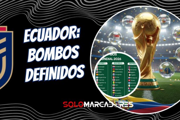 Sorteo Mundial 2026: Bombos definidos y rivales de Ecuador
