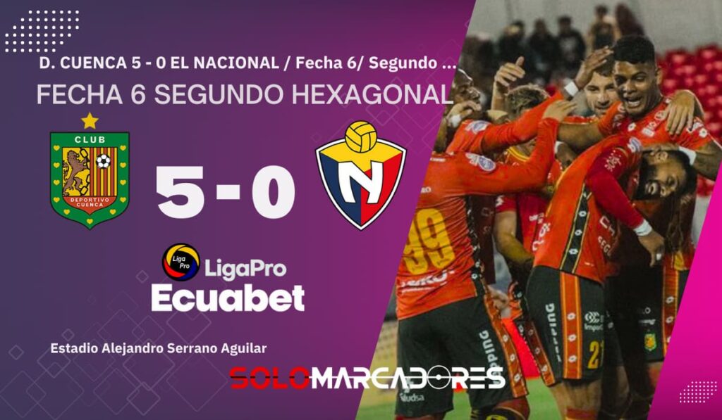 Leodán Chalá y un tenso cruce con la hinchada de El Nacional tras la goleada 2 Deportivo Cuenca goleó a El Nacional y se aferra al sueño de la Sudamericana
