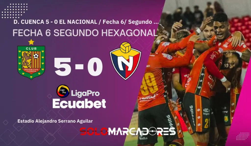 Deportivo Cuenca goleó a El Nacional y se aferra al sueño de la Sudamericana