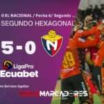 Deportivo Cuenca goleó a El Nacional y se aferra al sueño de la Sudamericana