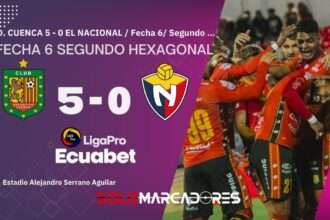 Deportivo Cuenca goleó a El Nacional y se aferra al sueño de la Sudamericana