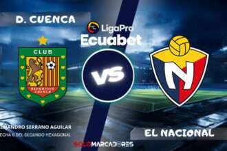 LigaPro: Deportivo Cuenca vs El Nacional día, hora y cómo verlo por TV