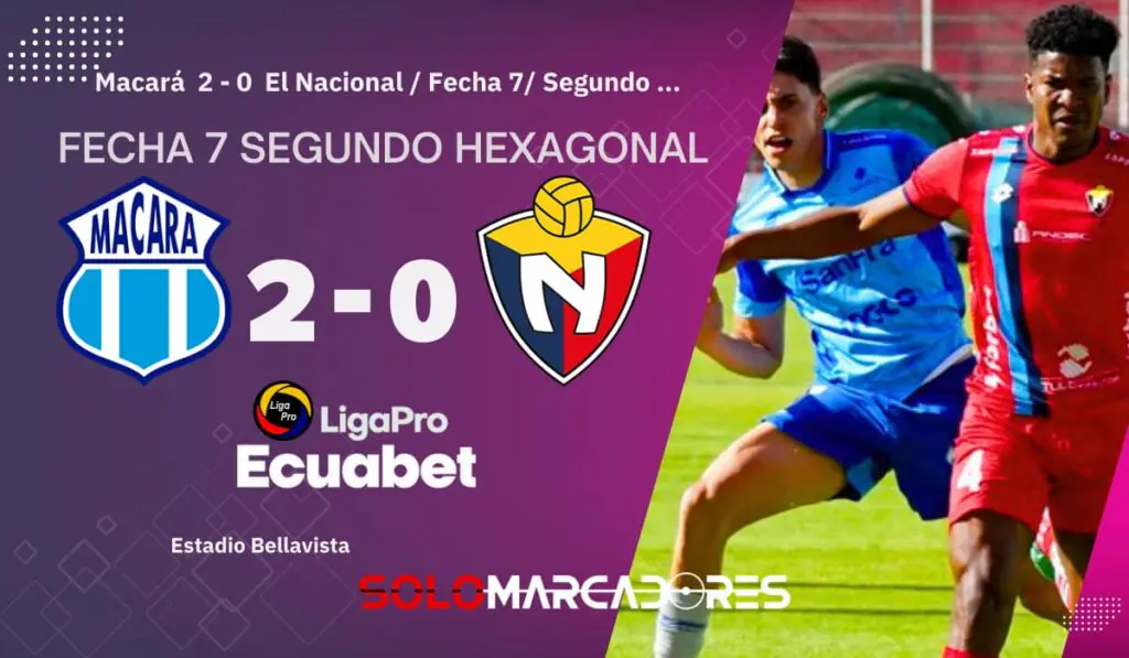 El Nacional improvisa arquero y cae ante Macará