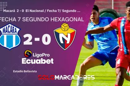 El Nacional improvisa arquero y cae ante Macará
