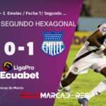 Emelec le ganó a Delfín y sigue en pelea en el segundo hexagonal de la LigaPro 3 Emelec le ganó a Delfín y sigue en pelea en el segundo hexagonal de la LigaPro