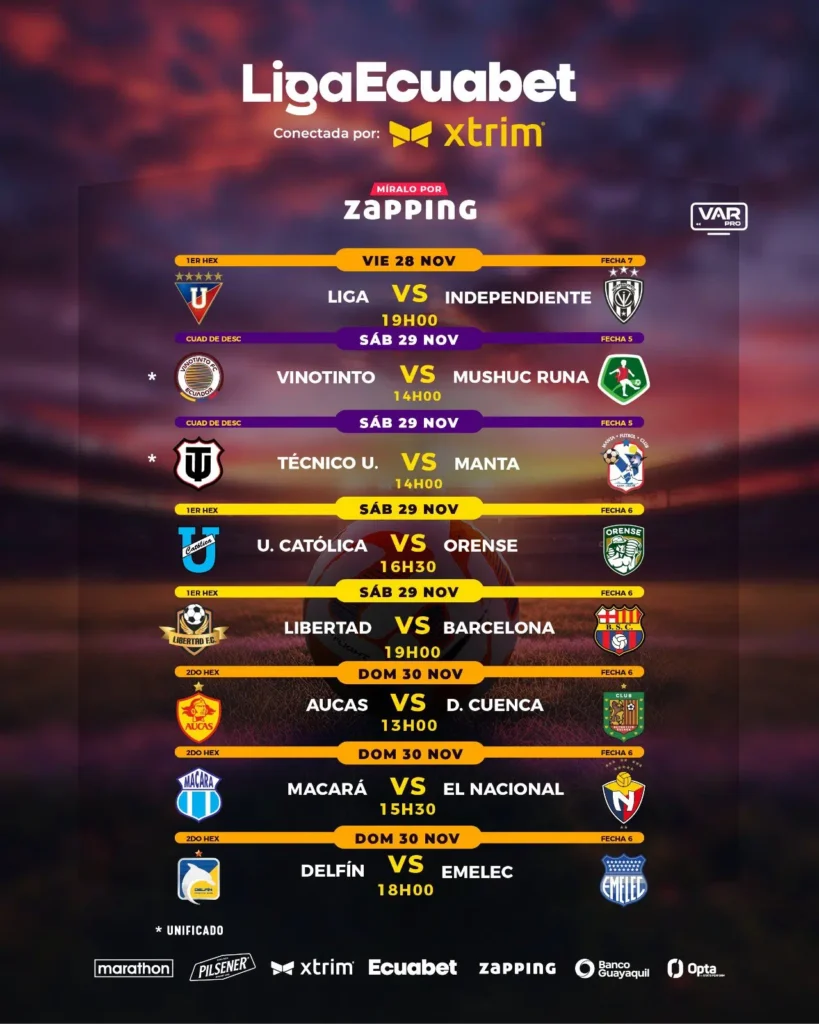 ⚽️ LigaPro: Fechas y Horarios Clave para la Definición del Campeón y Descenso 3 ⚽️ LigaPro: Fechas y Horarios Clave para la Definición del Campeón y Descenso