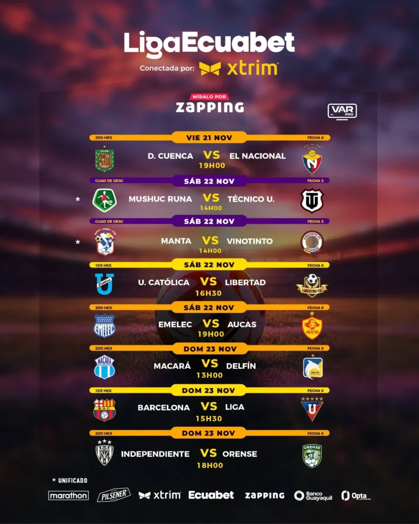 ⚽️ LigaPro: Fechas y Horarios Clave para la Definición del Campeón y Descenso 2 LigaPro: Fechas y Horarios Clave para la Definición del Campeón y Descenso