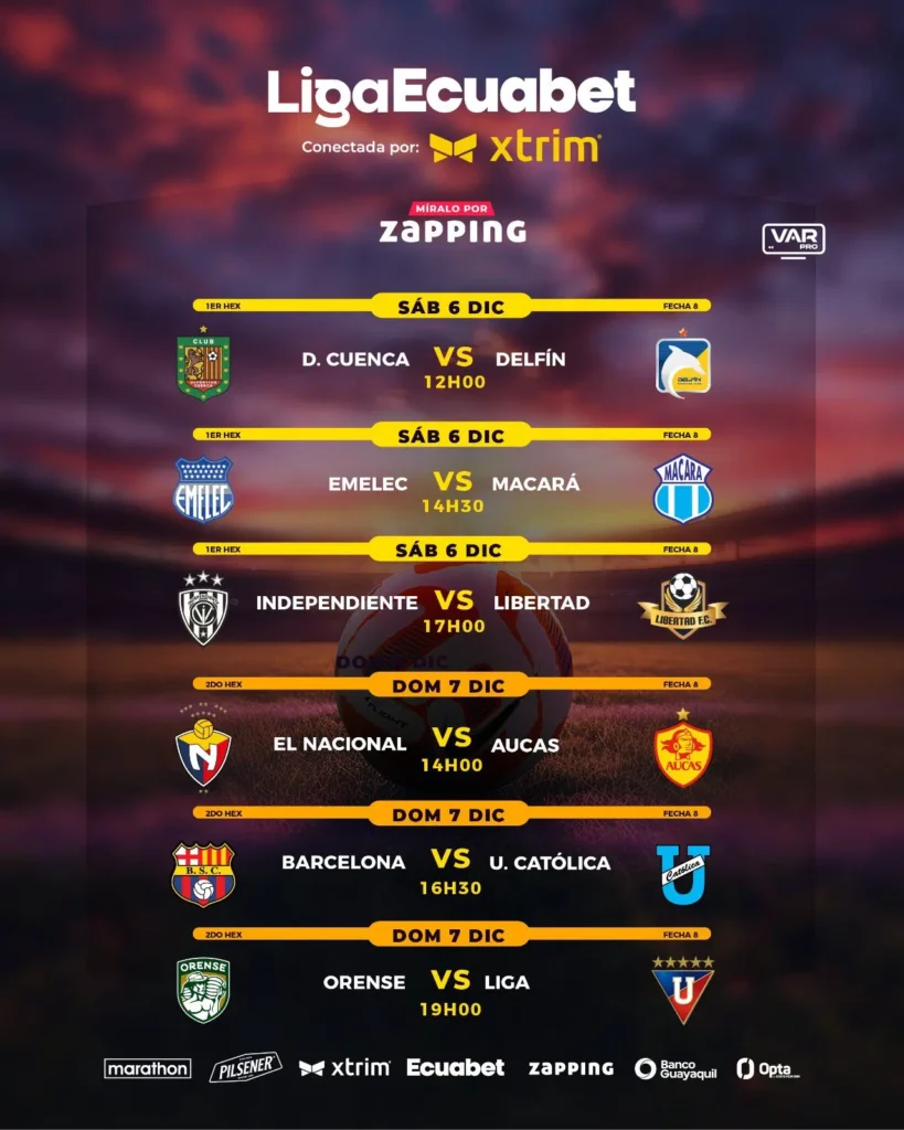 ⚽️ LigaPro: Fechas y Horarios Clave para la Definición del Campeón y Descenso 4 ⚽️ LigaPro: Fechas y Horarios Clave para la Definición del Campeón y Descenso