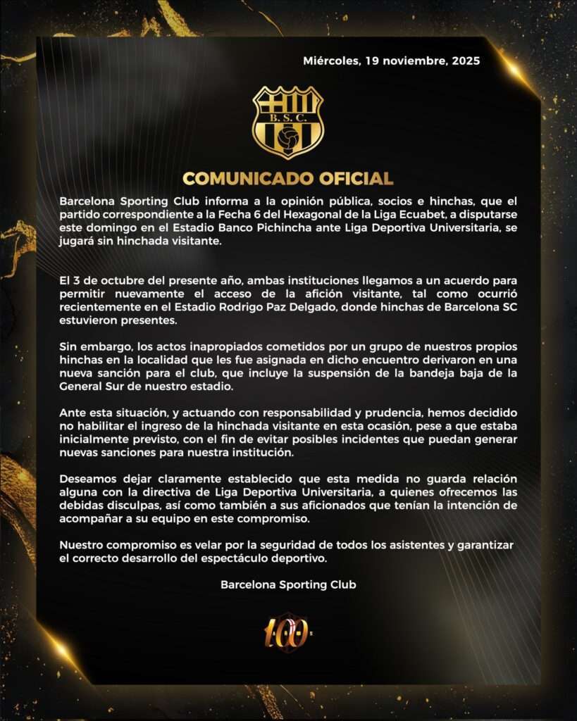 Barcelona cierra las puertas: No habrá hinchas de Liga en el Monumental 1 Barcelona cierra las puertas: No habrá hinchas de Liga en el Monumental