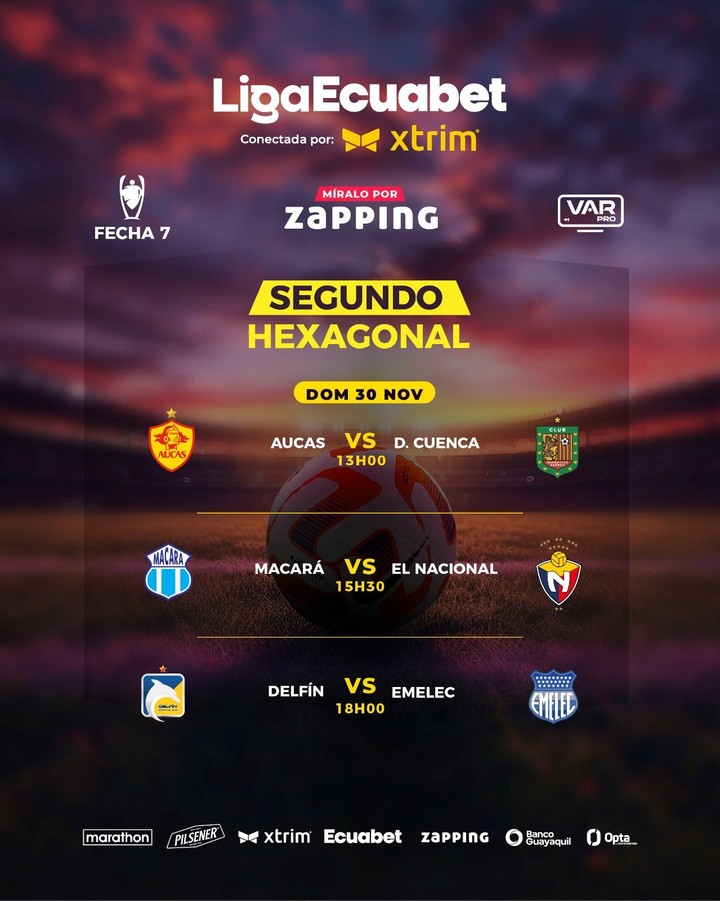 Fecha 7 Hexagonales LigaPro 2025: Descubre qué partidos podrás ver por TV abierta 3 Fecha 7 Hexagonales LigaPro 2025: Descubre qué partidos podrás ver por TV abierta