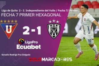 Liga de Quito remonta, gana en el último suspiro y le niega el festejo a IDV