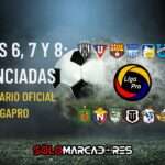 ⚽️ LigaPro: Fechas y Horarios Clave para la Definición del Campeón y Descenso 4 LigaPro: Fechas y Horarios Clave para la Definición del Campeón y Descenso