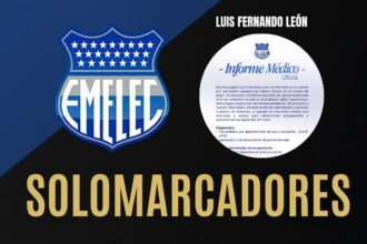 Luis Fernando León (Emelec): Parte Médico, Lesión y Tiempo de Recuperación