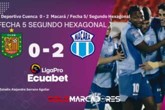 Macará Vence a Deportivo Cuenca y es Líder del Hexagonal Final