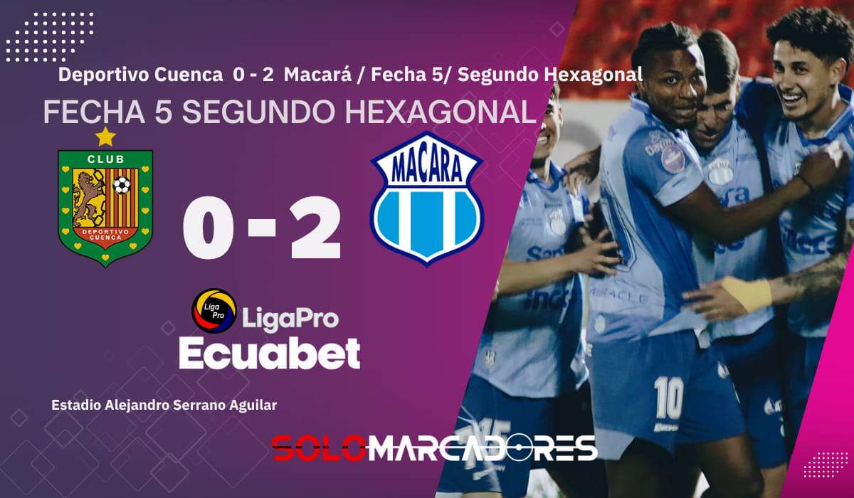 Macará Vence a Deportivo Cuenca y es Líder del Hexagonal Final