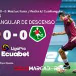 Mushuc Runa asegura su lugar en la Serie A 2026 tras dramática definición 4 Mushuc Runa asegura su lugar en la Serie A 2026 tras dramática definición