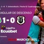 Mushuc Runa vence a Técnico Universitario: El descenso se define en la última fecha