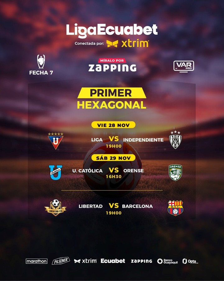 Fecha 7 Hexagonales LigaPro 2025: Descubre qué partidos podrás ver por TV abierta 2 Fecha 7 Hexagonales LigaPro 2025: Descubre qué partidos podrás ver por TV abierta