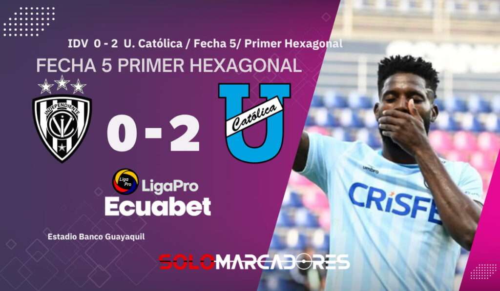 Universidad Católica Tumba a IDV y Aspira a la Libertadores