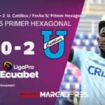 💥 ¡Universidad Católica Tumba a IDV y Aspira a la Libertadores! 🏆 4 Universidad Católica Tumba a IDV y Aspira a la Libertadores