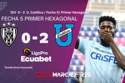 Universidad Católica Tumba a IDV y Aspira a la Libertadores