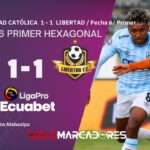 Empate con sabor a derrota: Universidad Católica y Libertad se alejan de la pelea por la Libertadores