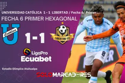 Empate con sabor a derrota: Universidad Católica y Libertad se alejan de la pelea por la Libertadores