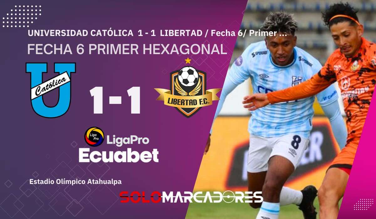 Empate con sabor a derrota: Universidad Católica y Libertad se alejan de la pelea por la Libertadores