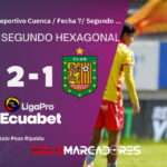 Aucas remonto a Deportivo Cuenca en un duelo vibrante