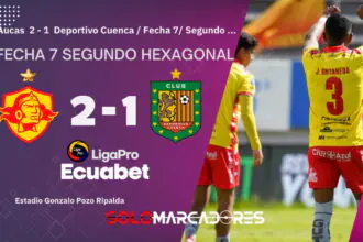 Aucas remonto a Deportivo Cuenca en un duelo vibrante