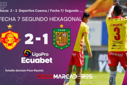 Aucas remonto a Deportivo Cuenca en un duelo vibrante